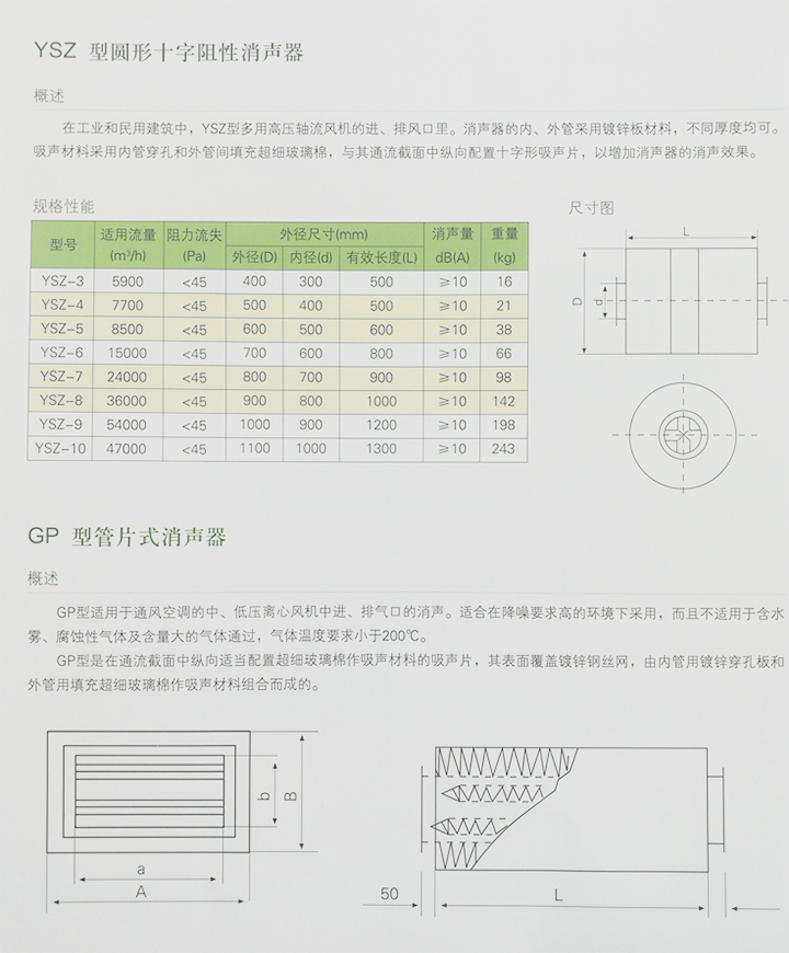 風(fēng)管消聲器